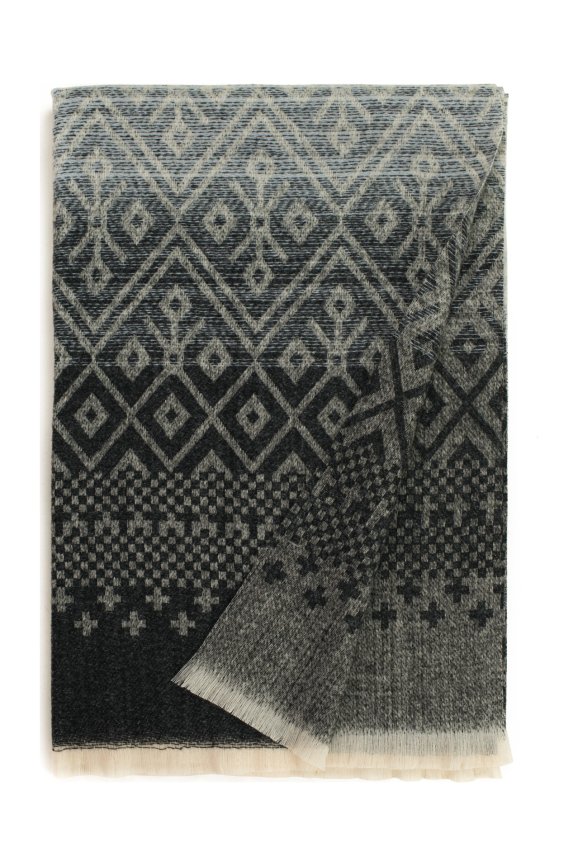 Szal Gradient I Geometria